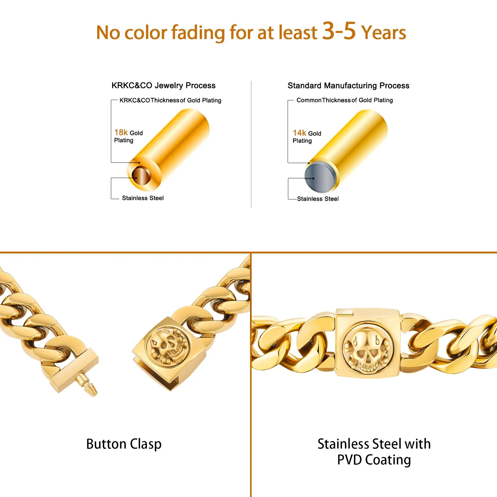 12mm Miami Cuban Link Bracelet with Skull Button Clasp